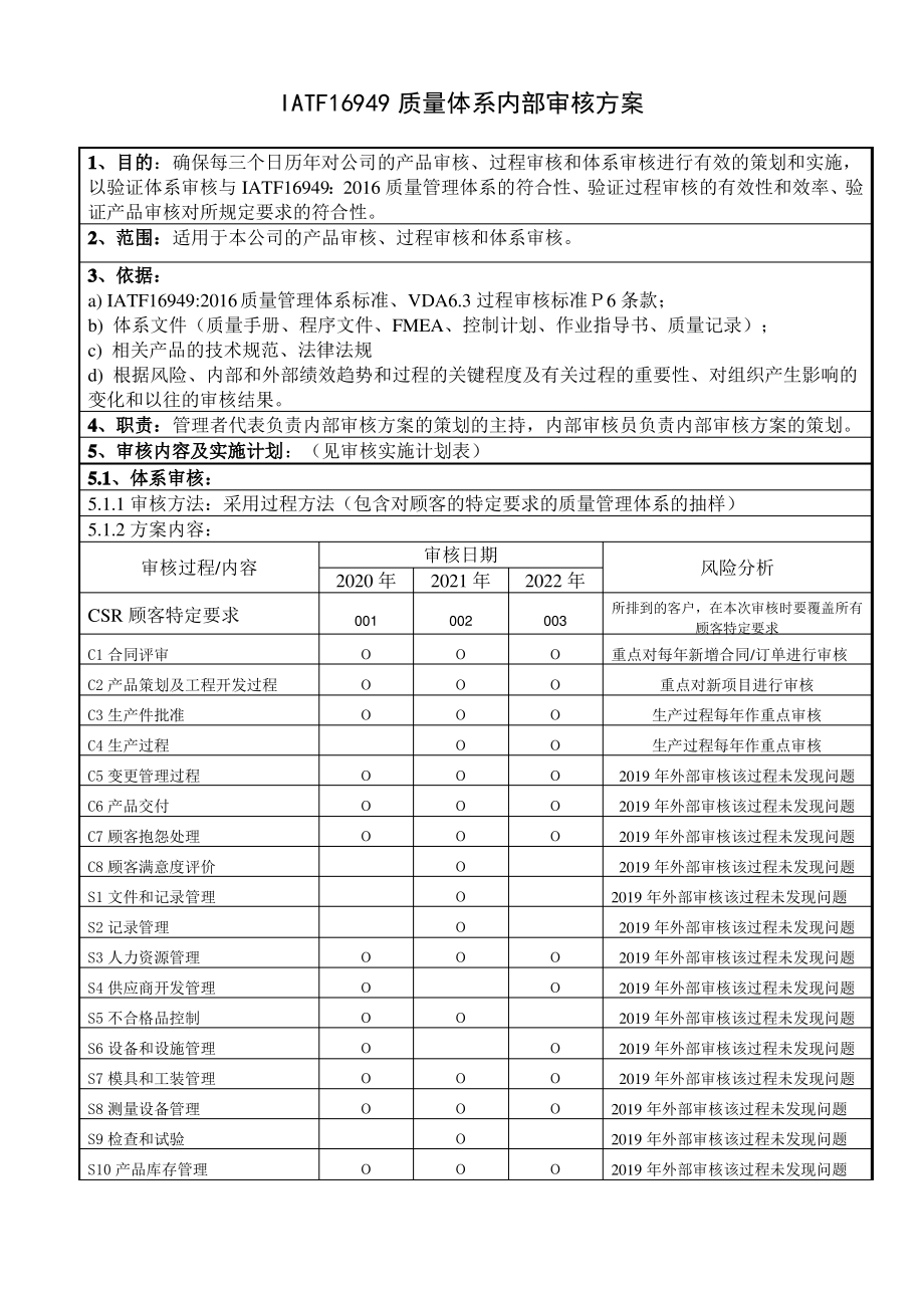 IATF16949质量体系内部审核方案_第1页