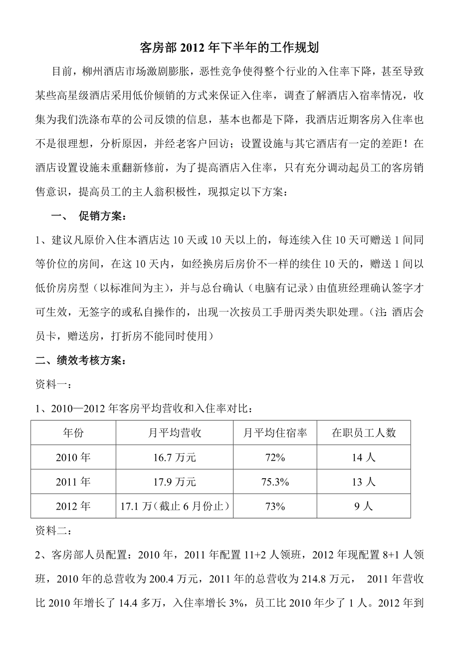 客房部2012年的下半年的工作规划_第1页