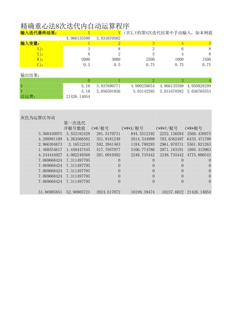 物流規(guī)劃J精確重心法(微分法模型)自動(dòng)計(jì)算_第1頁(yè)