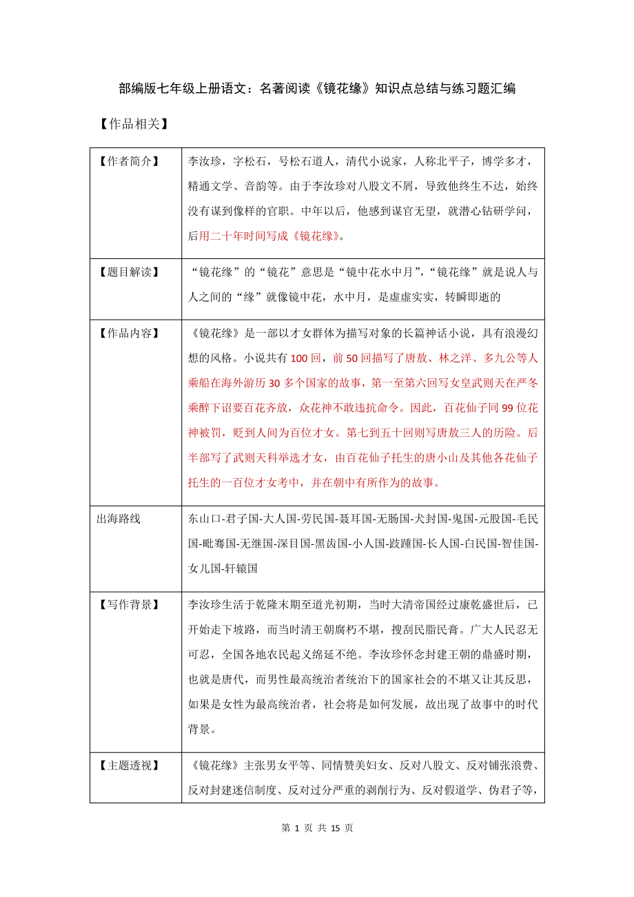 63cf9e1310a65020d3d4a6bc-部编版七年级上册语文：名著阅读《镜花缘》知识点总结与练习题汇编(含答案)_第1页