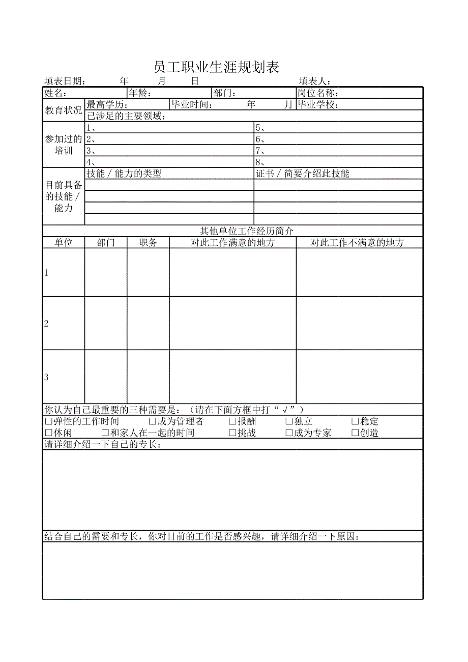 員工職業(yè)生涯規(guī)劃表_第1頁