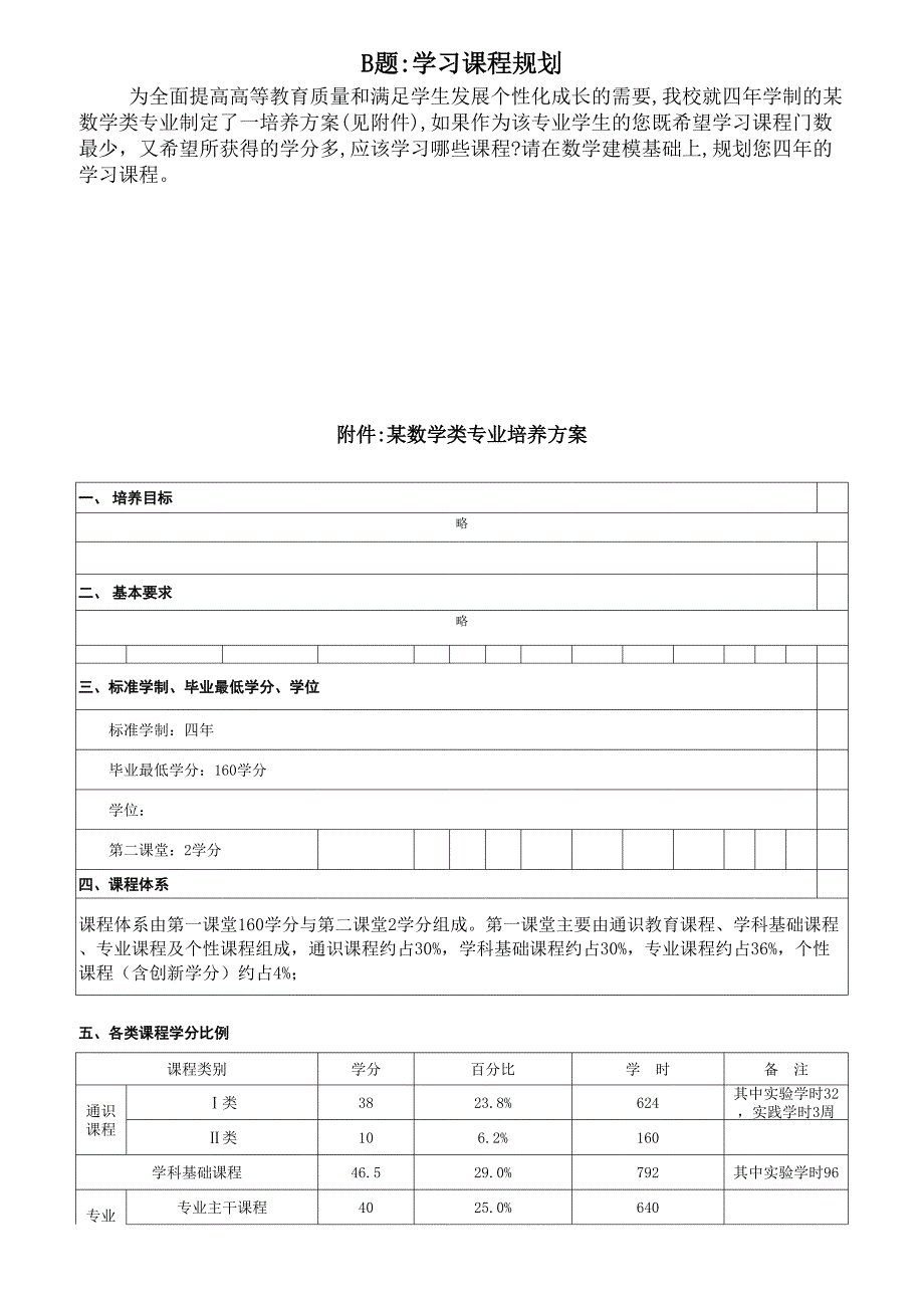 數(shù)學(xué)建模題目 學(xué)習(xí)課程規(guī)劃_第1頁