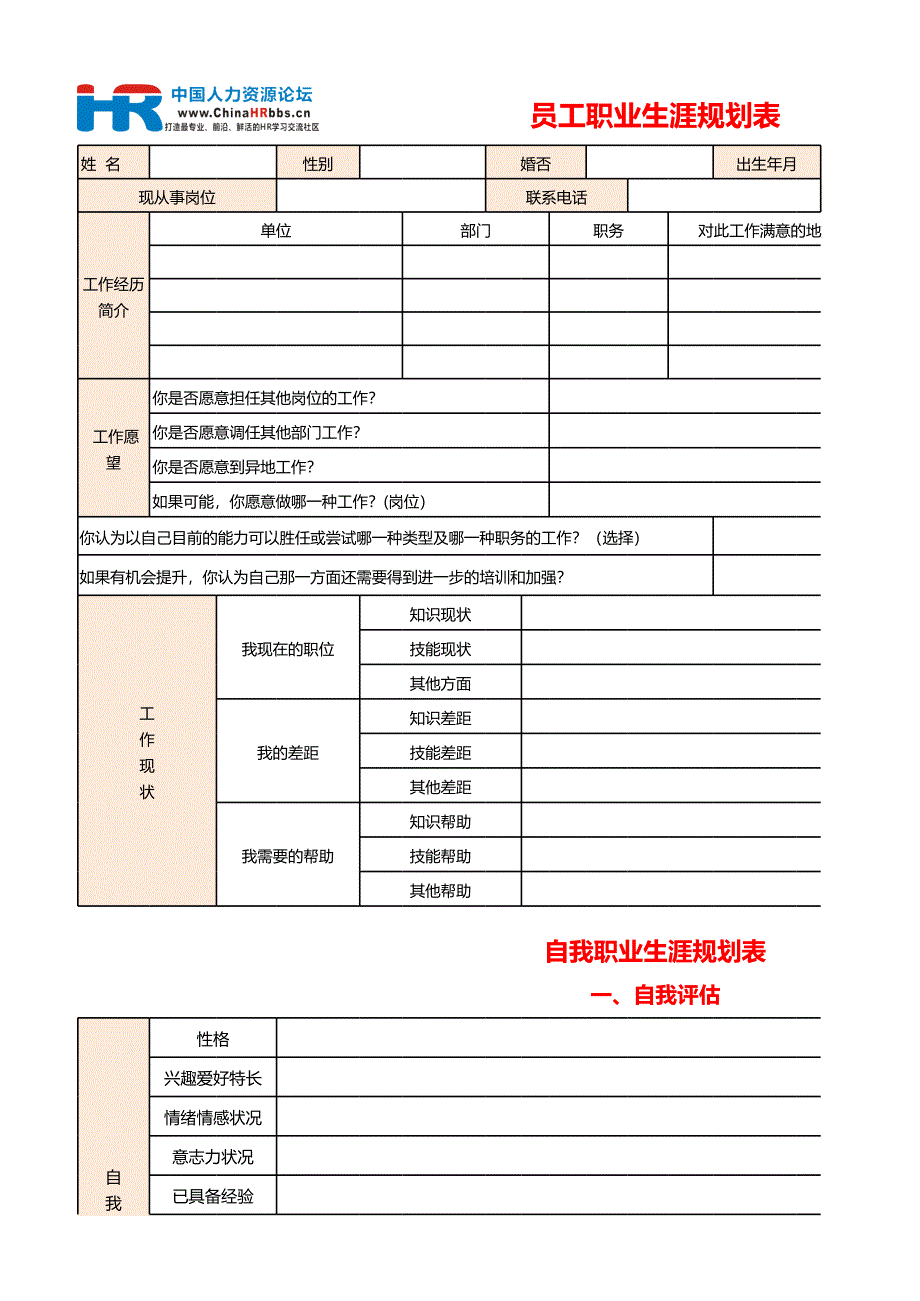 20131019--員工職業(yè)生涯規(guī)劃表格_第1頁