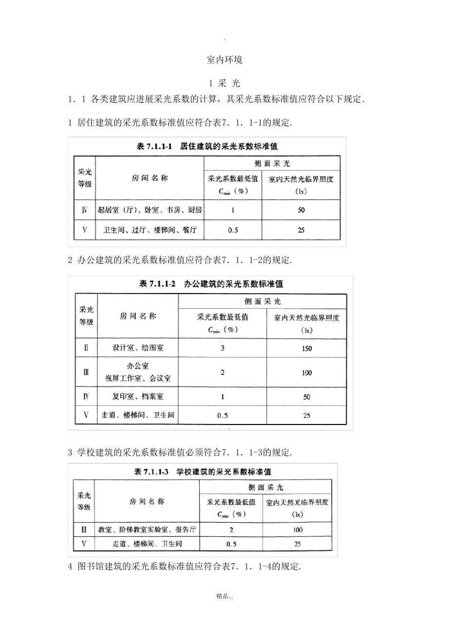 (方案)室内环境(整理)_第1页