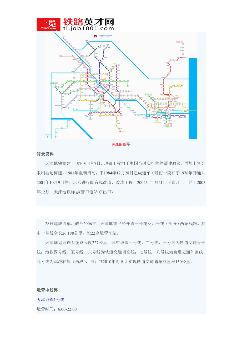 天津地铁线网规划详解_第1页