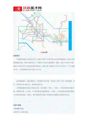 天津地铁线网规划详解