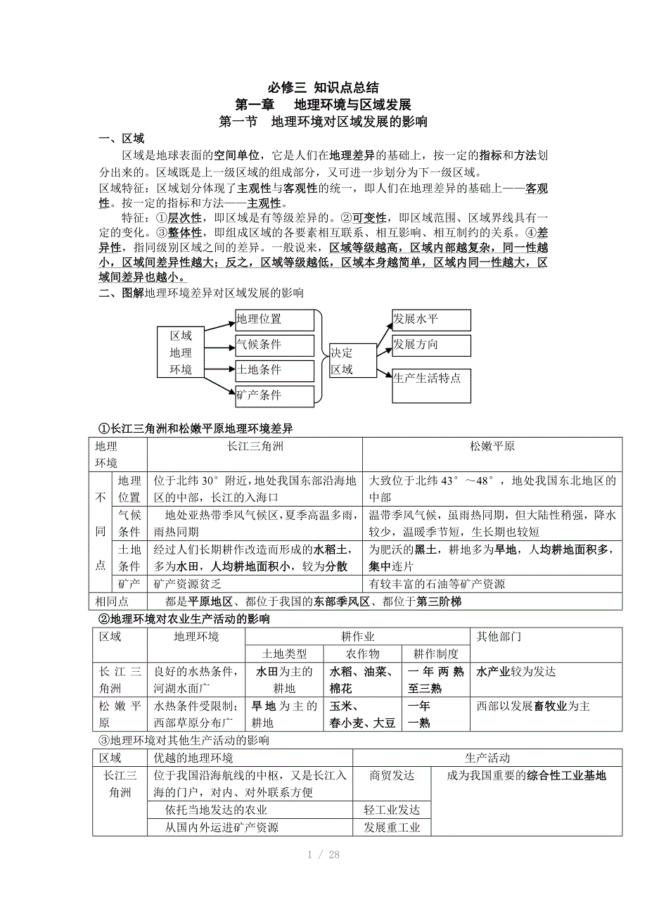 高中地理必修3笔记_第1页