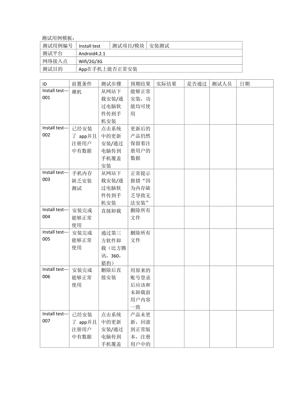 测试用例模板_第1页