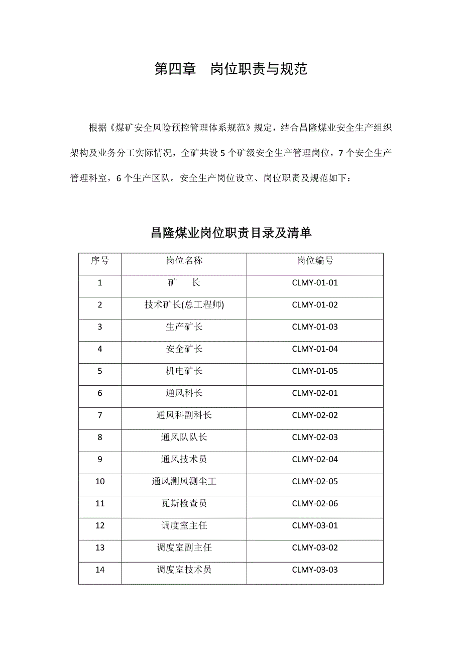 岗位职责与规范_第1页