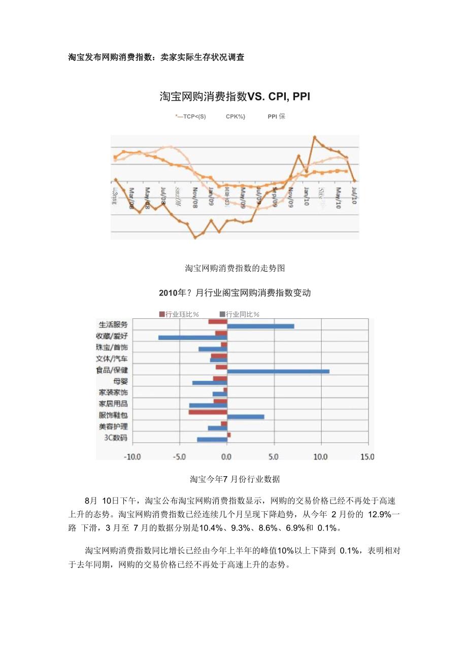 淘宝发布网购消费指数：卖家实际生存状况调查_第1页