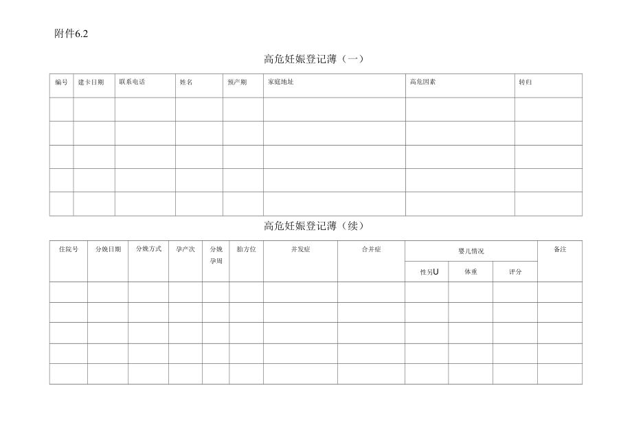 高危妊娠登记簿_第1页