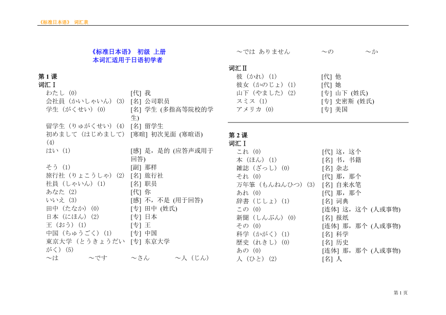 标准日语初级词汇表_第1页