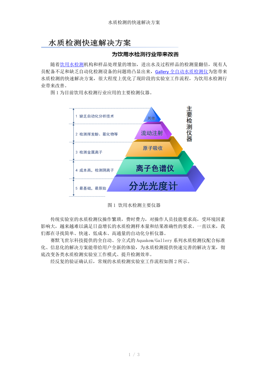 水质检测的快速解决方案_第1页