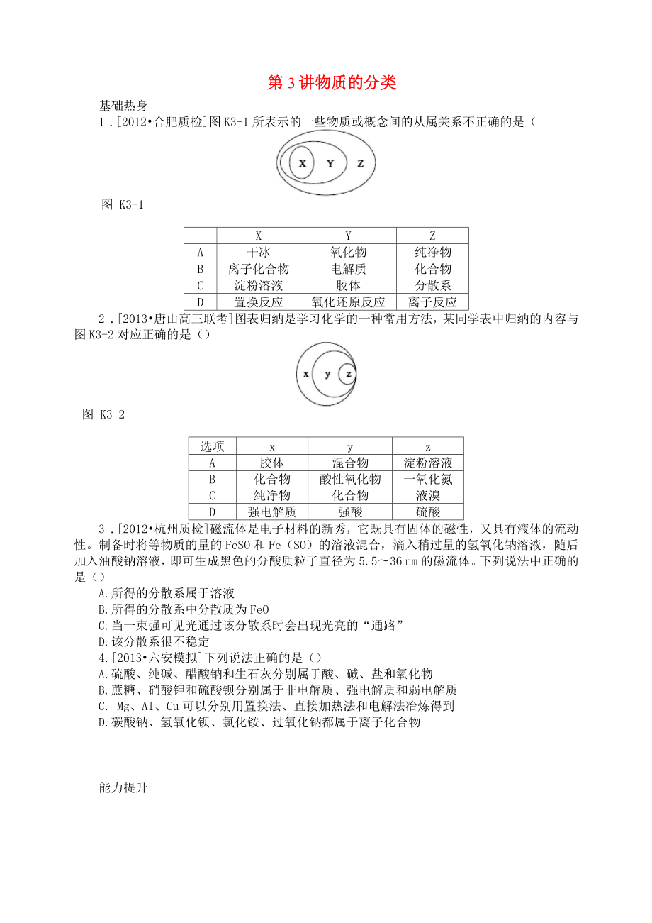 (安徽专用)届高三化学一轮复习专讲专练(基础热身能力提升挑战自我)讲物质的分类(含详解)_第1页