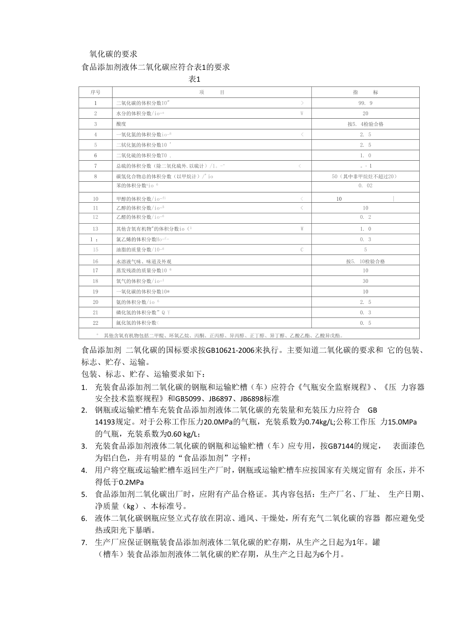 二氧化碳、氧气的要求_第1页