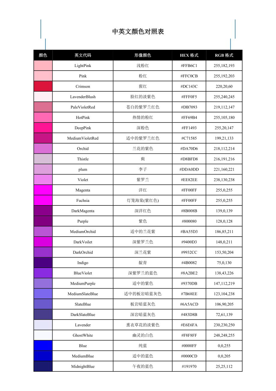 中英文颜色对照表_第1页