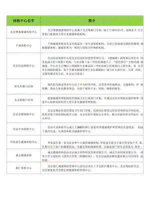 北京体检中心一览表
