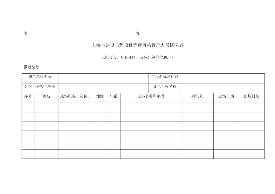 上海市建设工程项目管理机构管理人员情况表27635_第1页