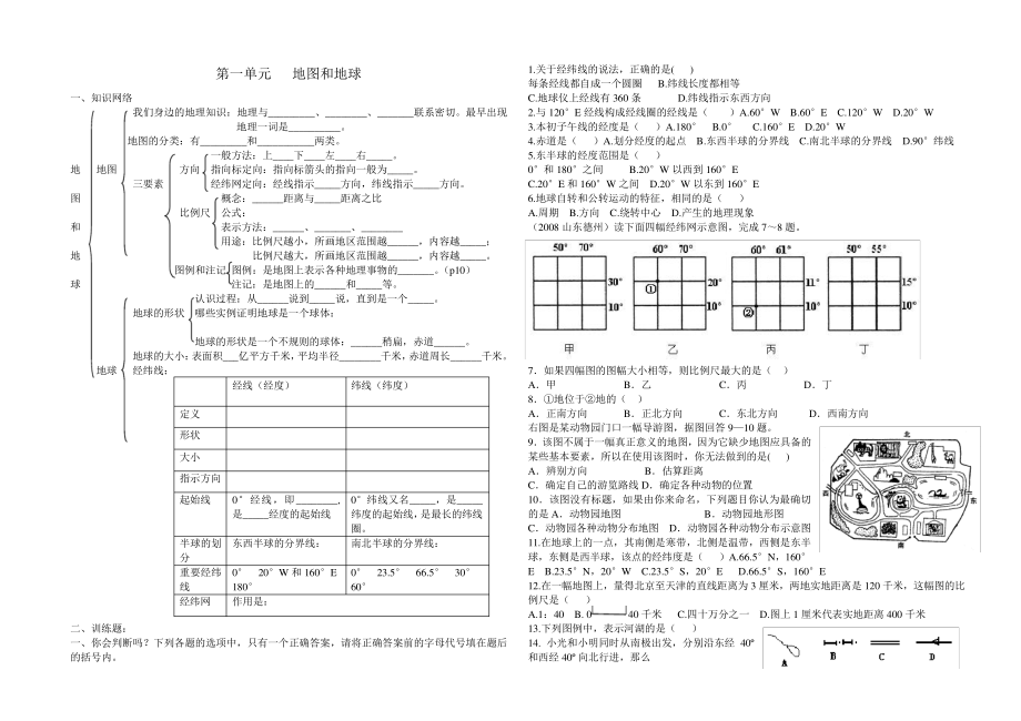 七年级地理复习第一单元地图和地球_第1页