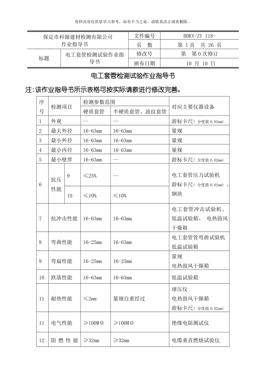 电工套管检测试验作业指导书样本_第1页