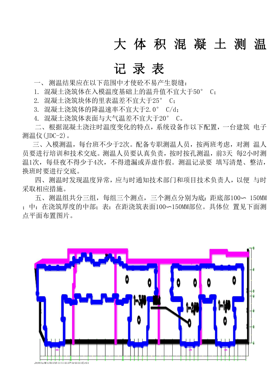 大体积混凝土结构测温记录_第1页