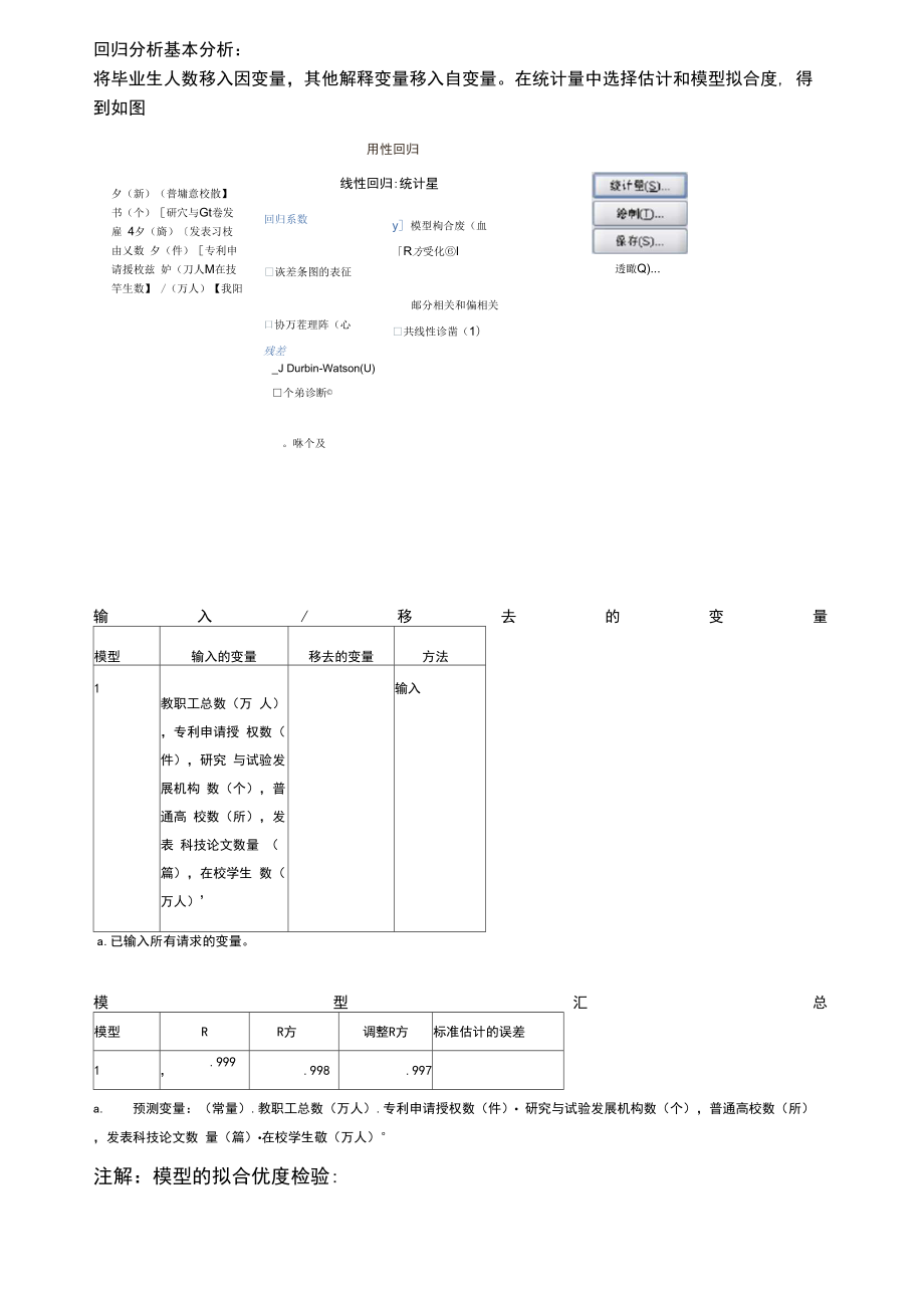 多元线性回归SPSS实验报告_第1页