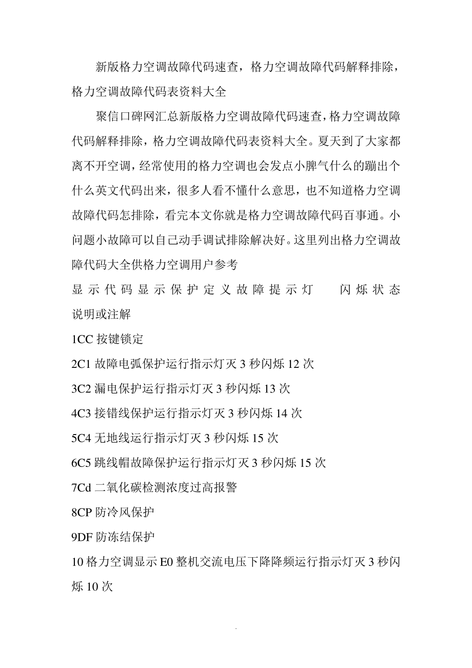 新版格力空调故障代码速查格力空调故障代码解释排除格力空调故障代码表资料大全_第1页