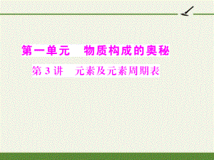 2022年化学中考复习元素及元素周期表同步优秀-PPT课件