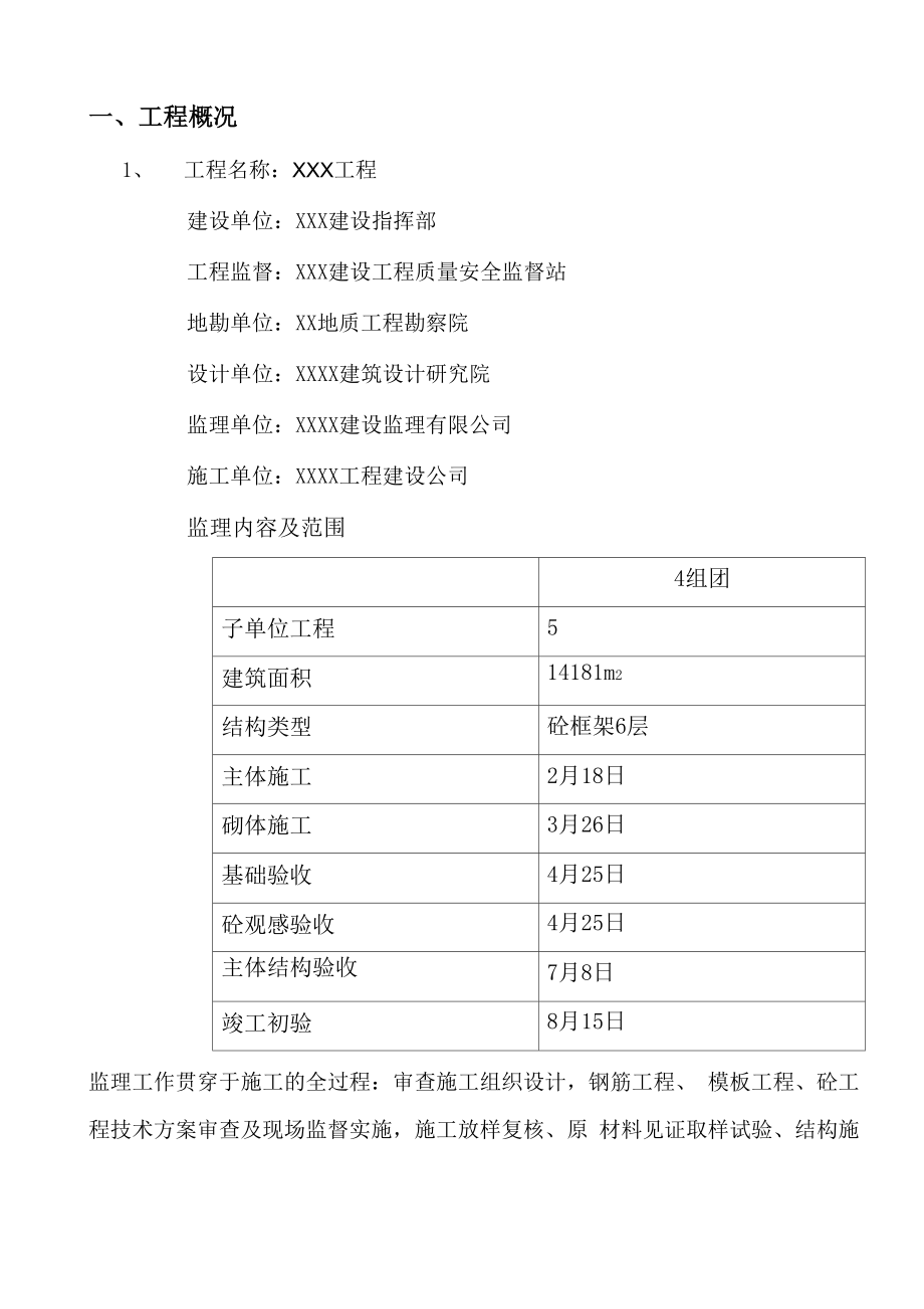 房建工程验收监理评估报告_范本_第1页