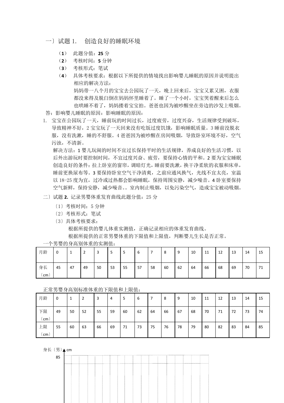 育婴师操作题考前复习680_第1页