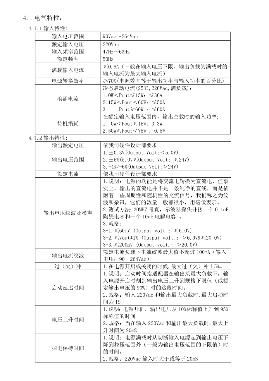 电源开关适配器检验标准及规范_第1页