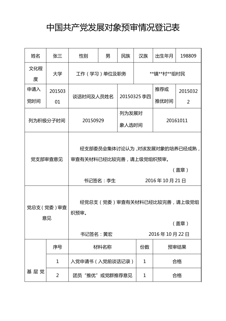 中国共产党发展对象预审情况登记表(2017年)6851_第1页