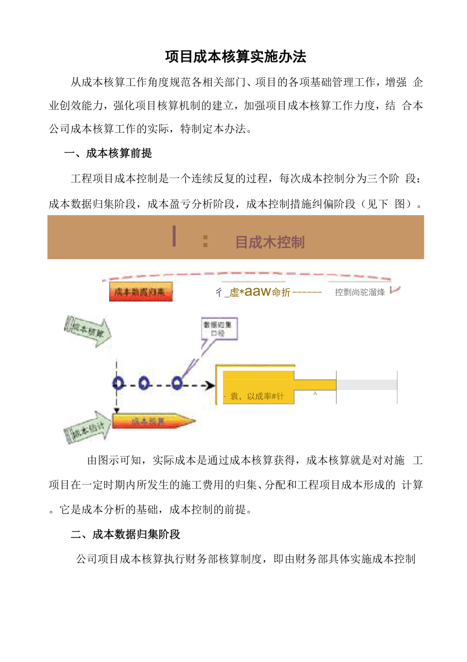 工程项目成本核算办法_第1页