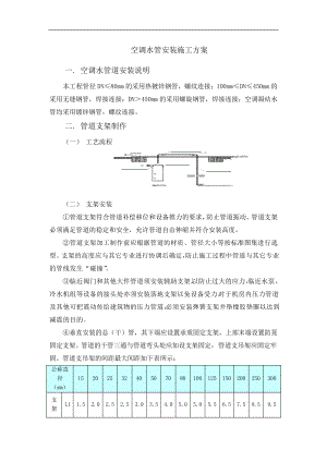 空调水管安装施工方案_1