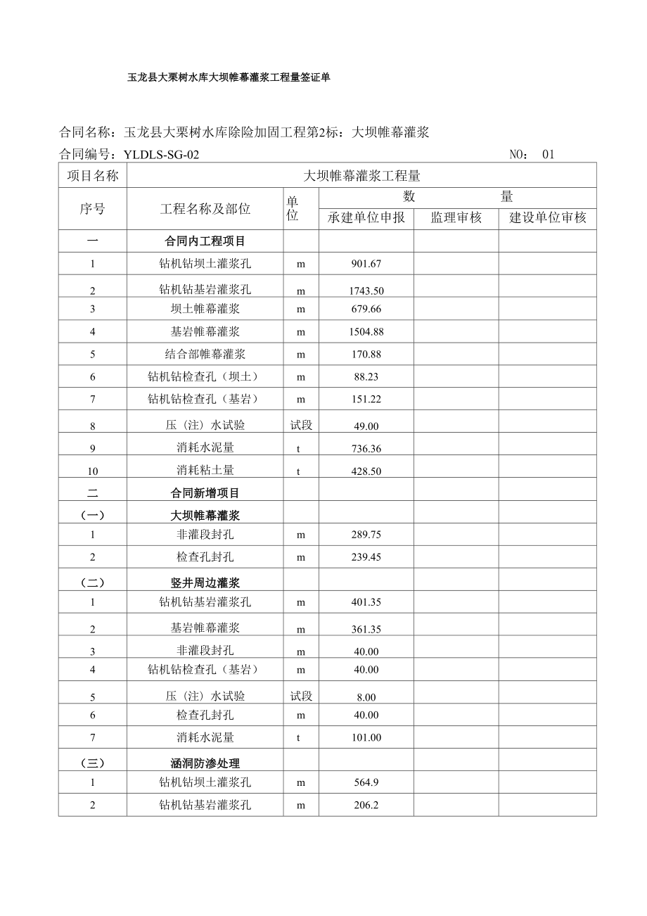 工程量现场签证单_第1页