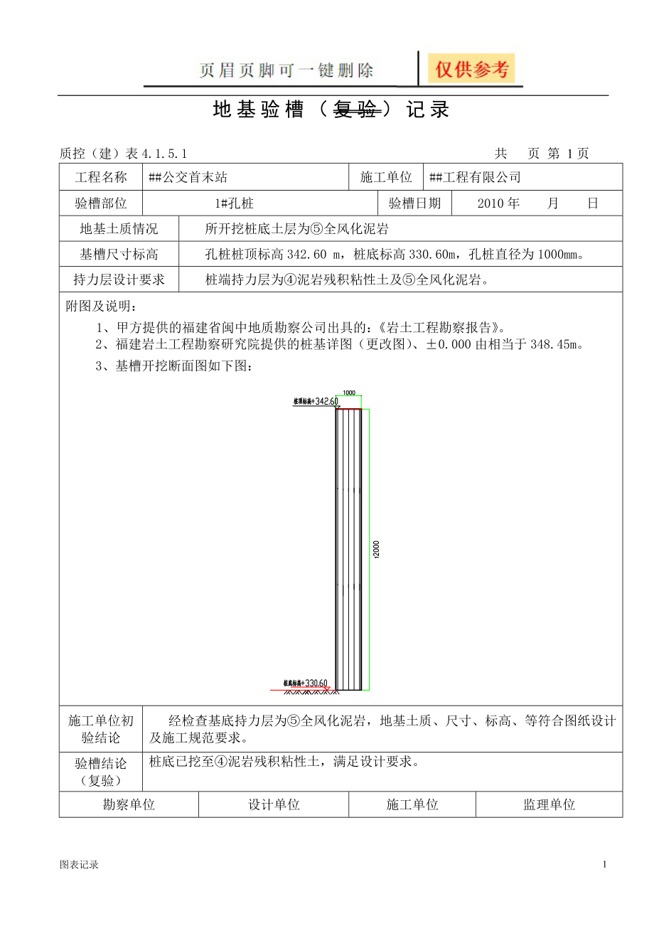 孔桩验槽记录[表格类别]_第1页