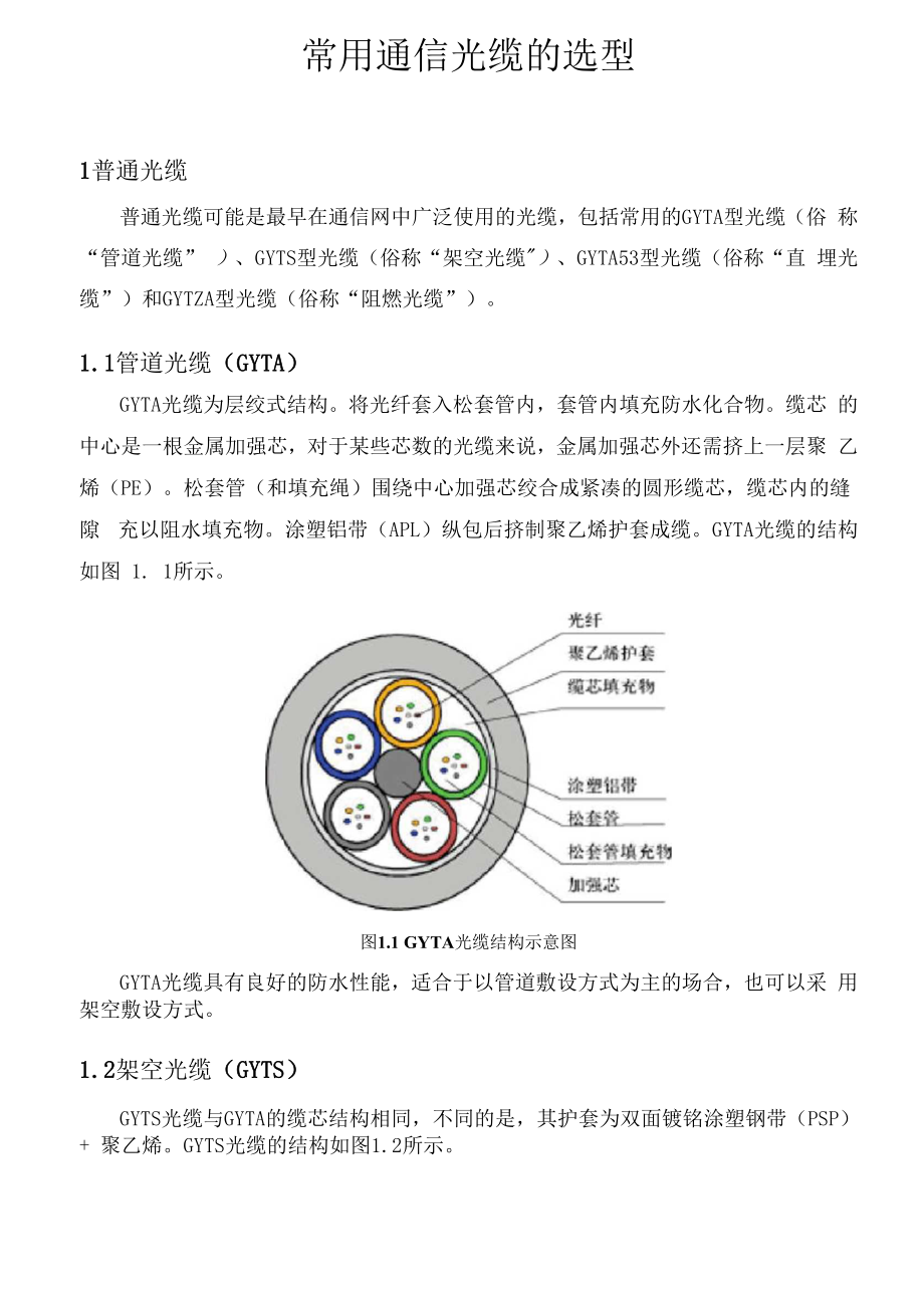 常用通信光缆的选型_第1页