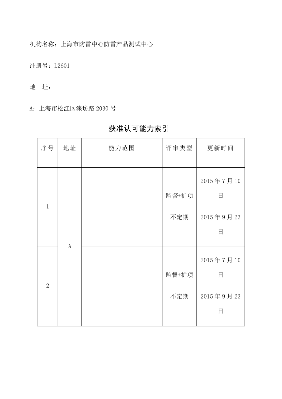L上海市防雷中心防雷产品测试中心4215_第1页