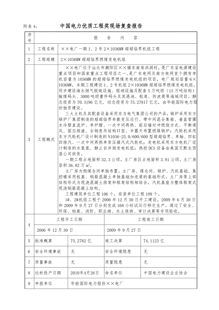 电力行优程现场复查报告(表格版范本)_第1页