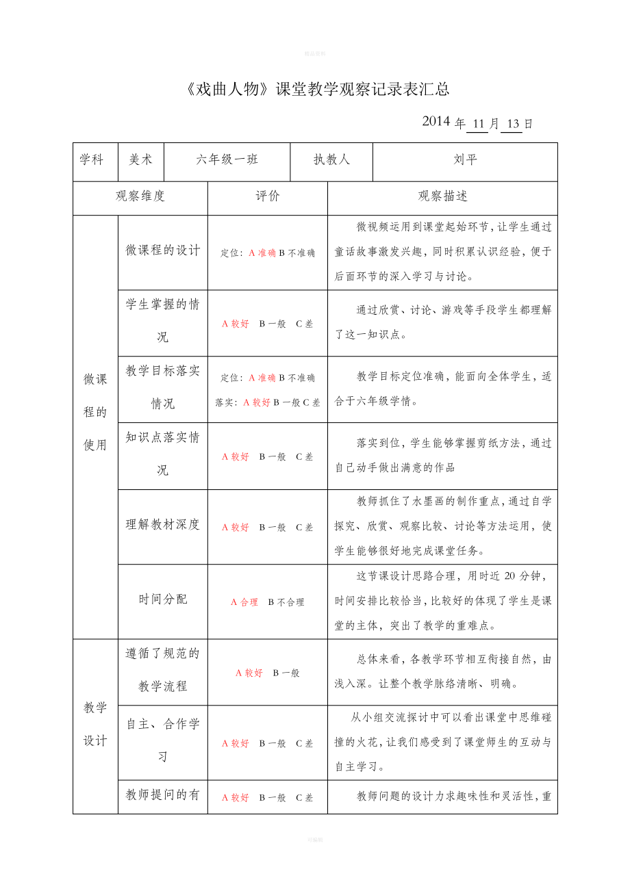 人美版小学美术六年级上册《戏曲人物》听课评课记录_第1页