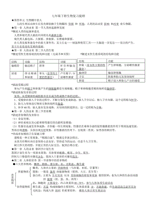 人教版七年级下册生物复习提纲