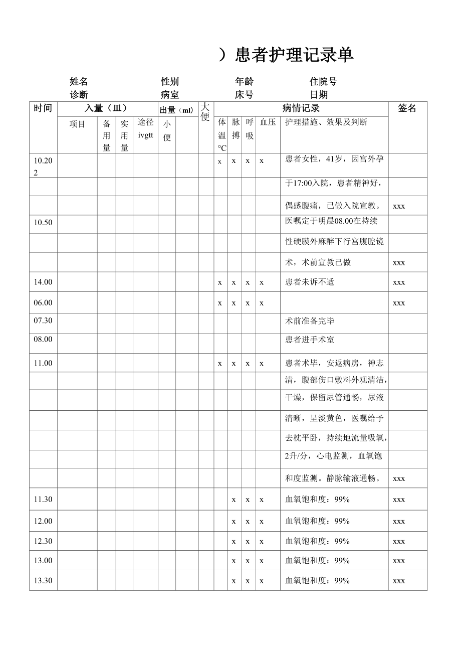 护理记录单书写(5)_第1页