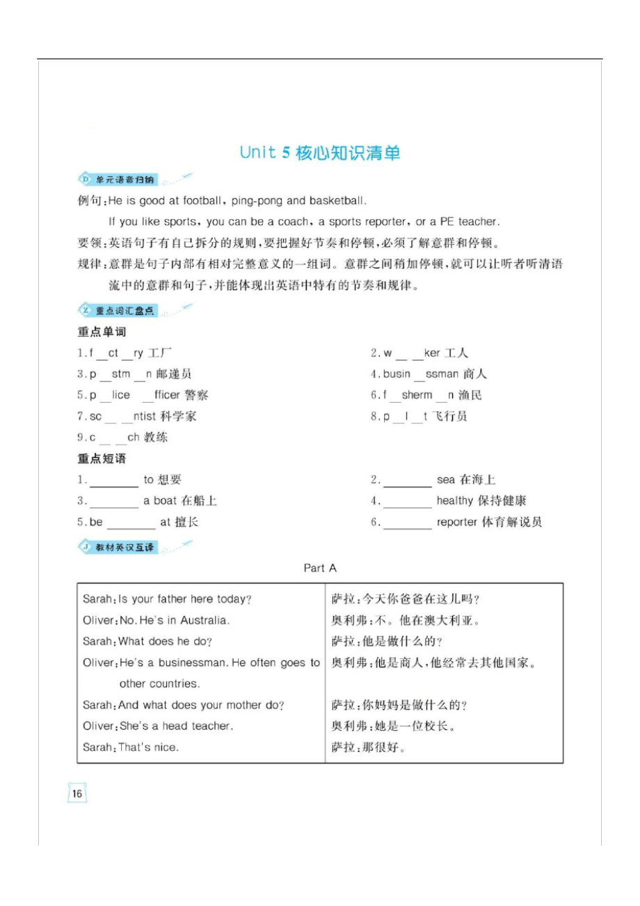 六年级英语上册素材Unit5Whatdoeshedo_核心知识清单图片版人教PEP版19060_第1页