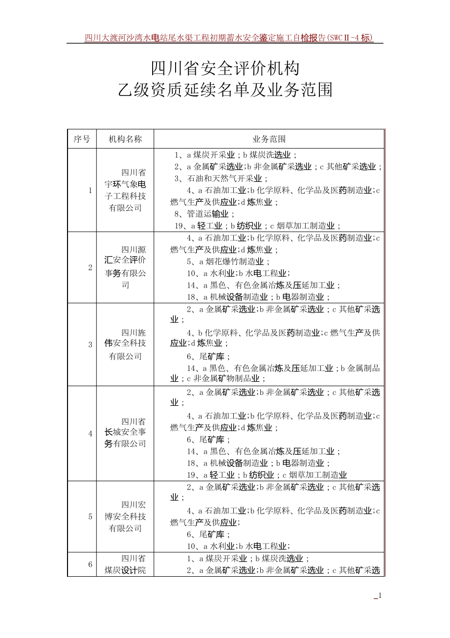 四川安全评价机构清单_第1页