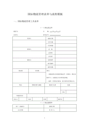 国际物流管理表单与流程模板18172