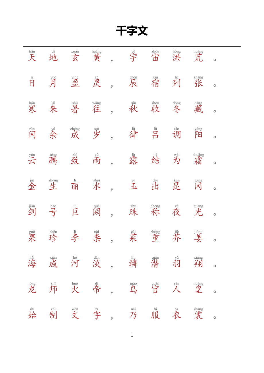 千字文-带拼音A4完美打印版_第1页