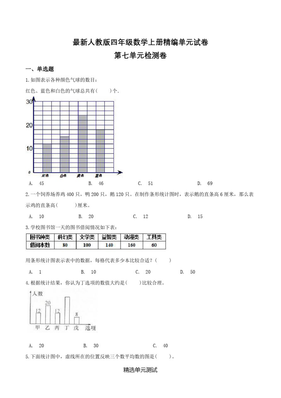 人教版数学四年级上册第七单元测试附答案_第1页