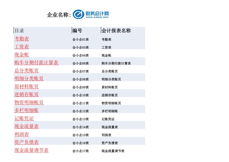 财务、人事表格大全_第1页