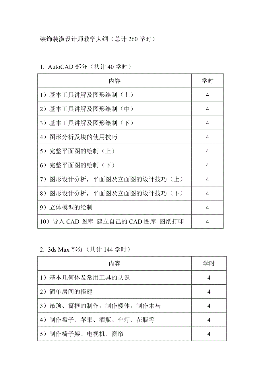 装饰装潢设计师教学大纲_第1页