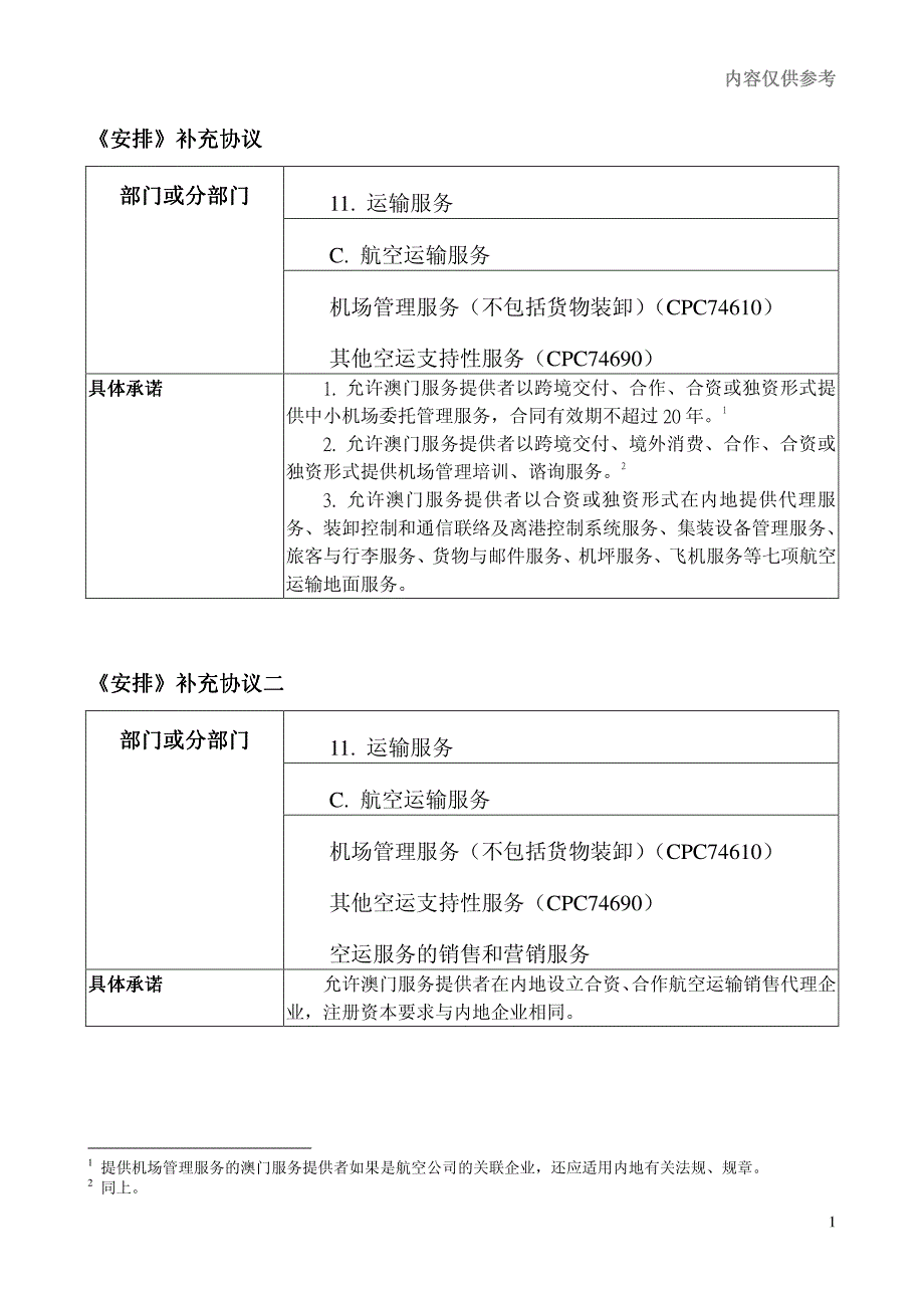 《安排》补充协议11 运输服务C 航空运输服务部门或分部_第1页